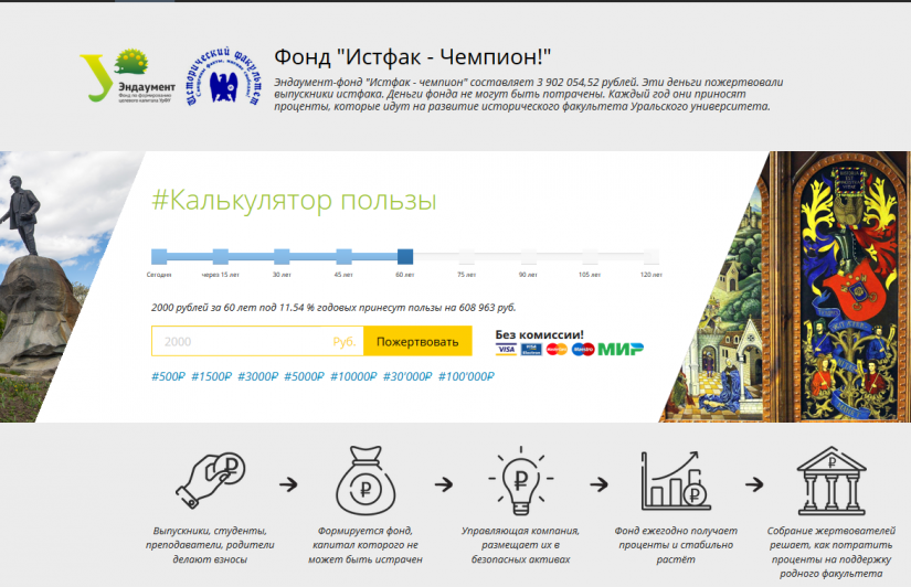 сайт эндаумент фонд